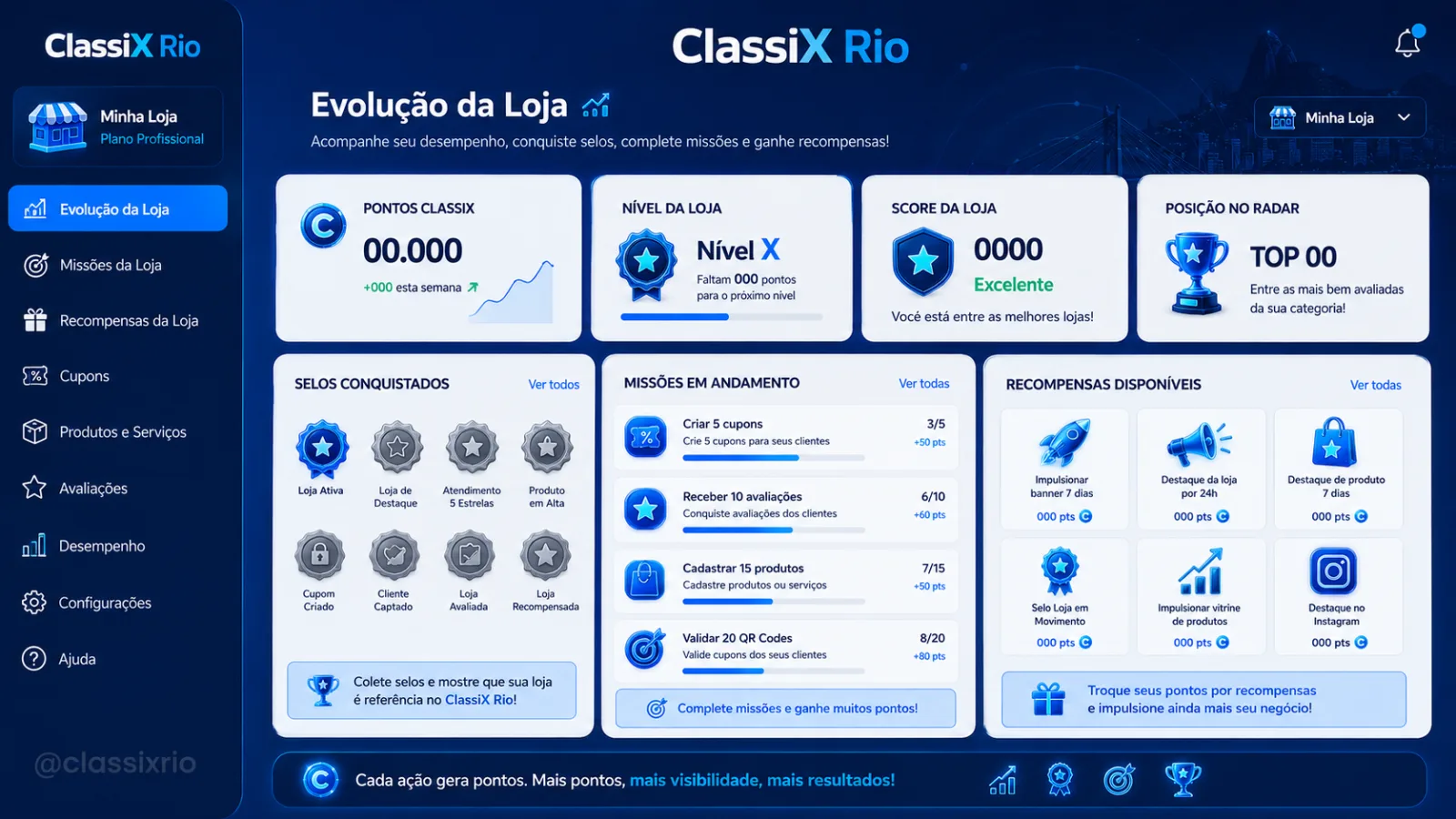 Evolução da Loja