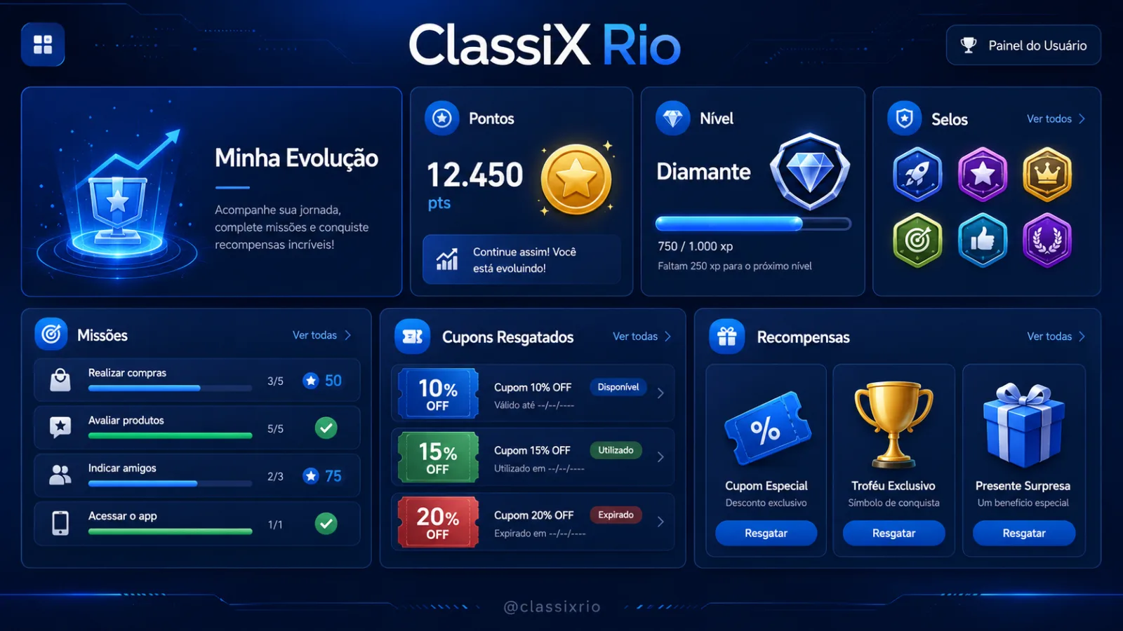 Minha Evolucao