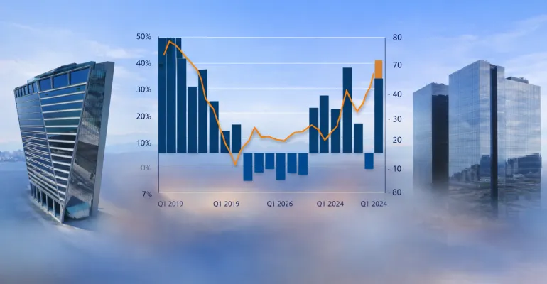 Como o comércio e as salas corporativas estão atraindo investimentos no Porto
